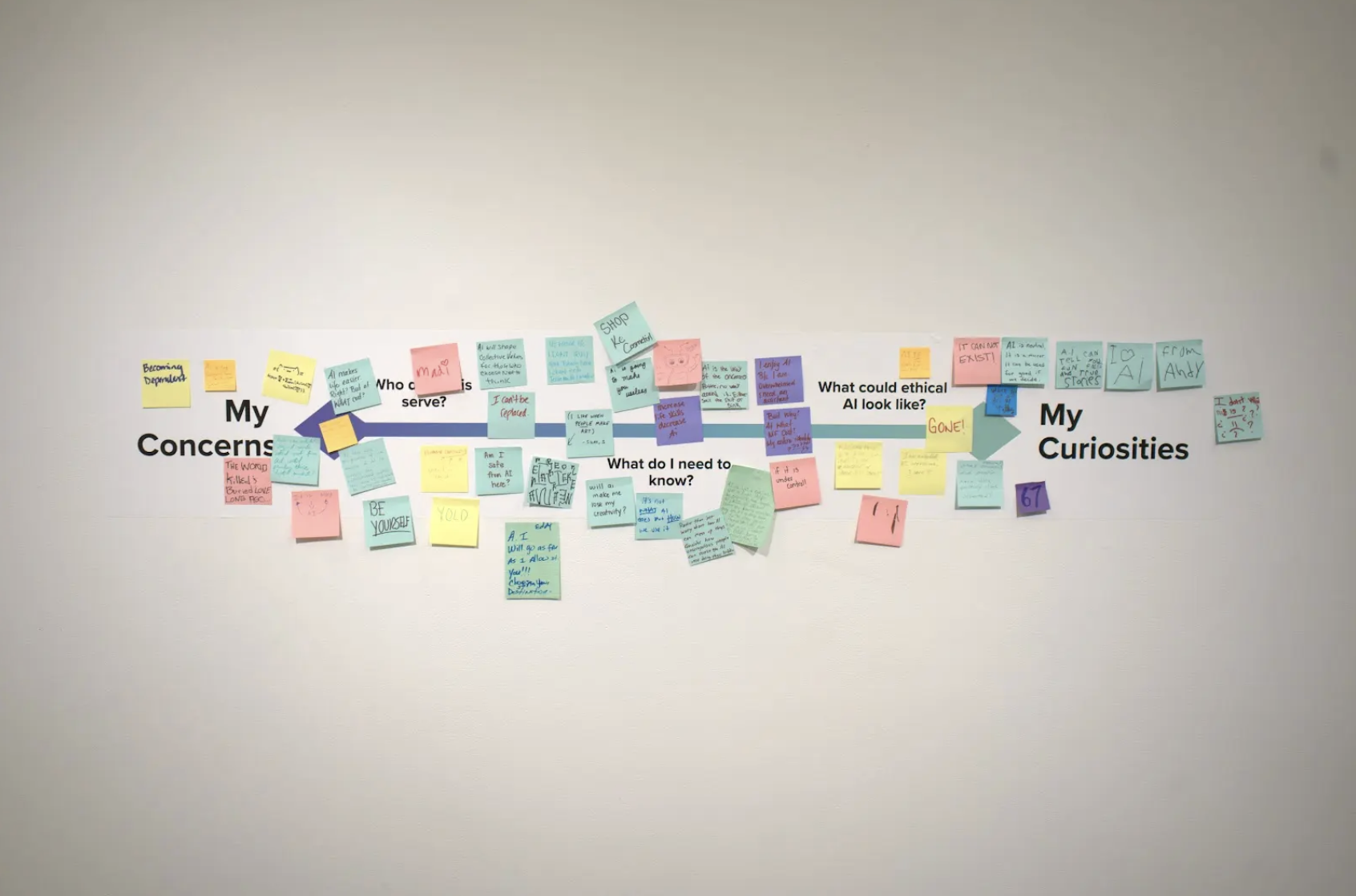 Gallery exhibition of a series of sticky notes on a wall