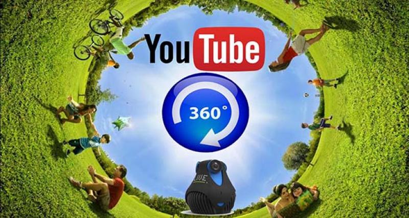YouTube 360 Degree Video
