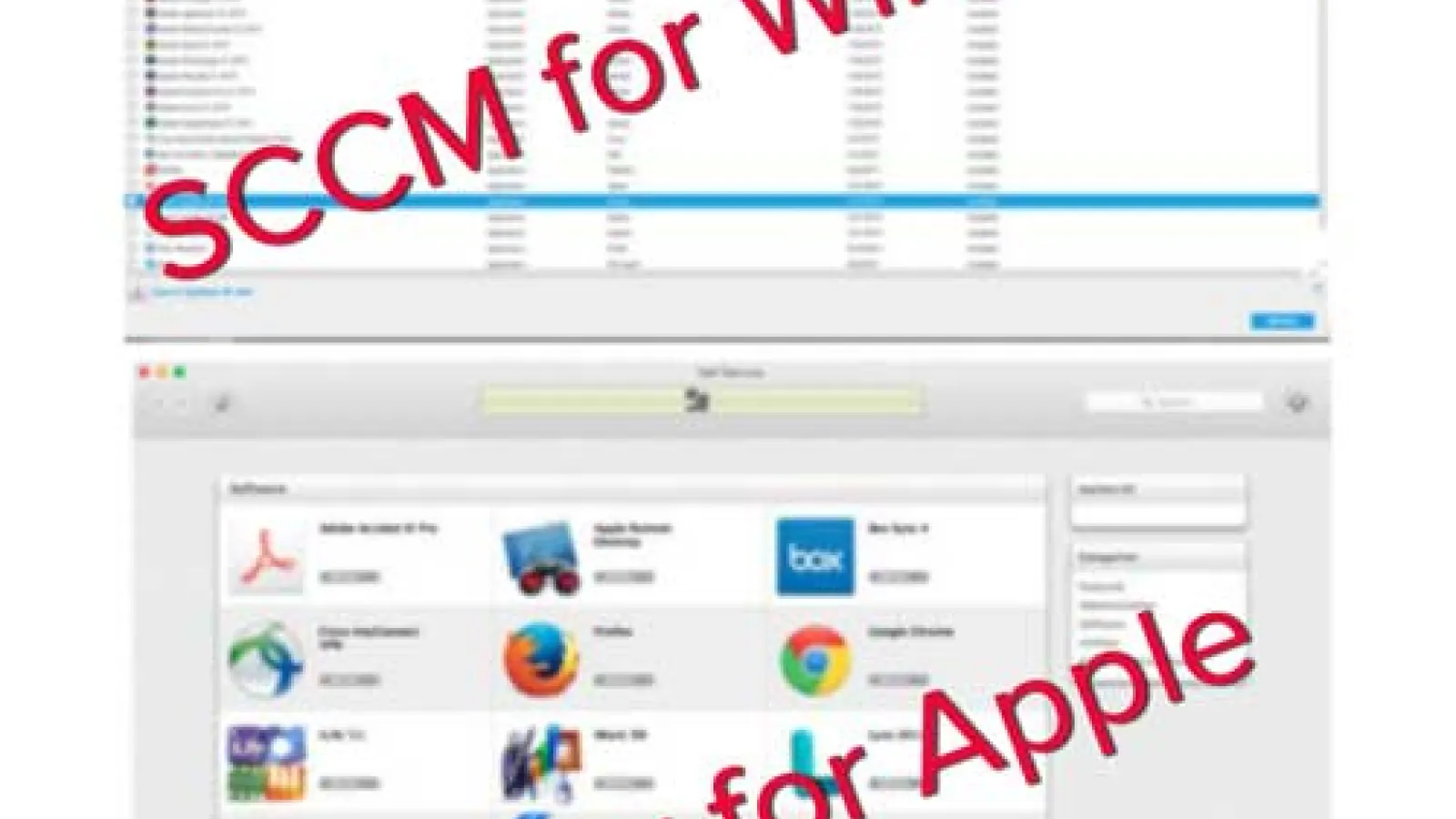 Screenshots of SCCM and Casper