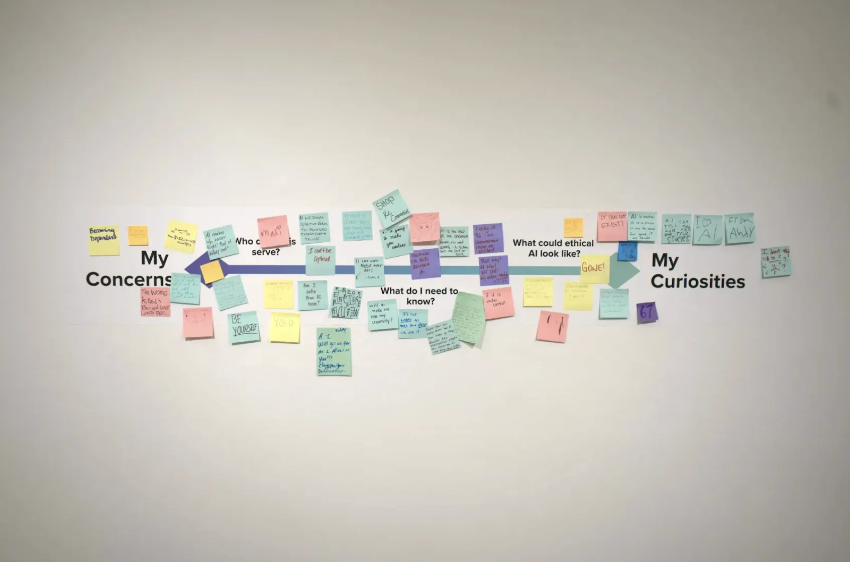 Gallery exhibition of a series of sticky notes on a wall